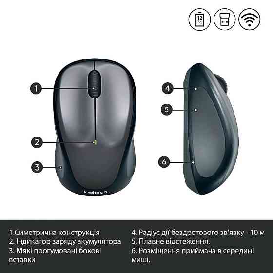 Миша бездротова Logitech M235 Grey (910-002201) Сірий Харків