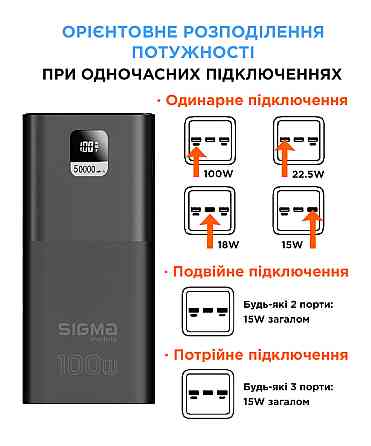 Універсальна мобільна батарея Sigma mobile XPower SI50A6QLX 50000mAh Black (4827798741313) Чорний Харьков