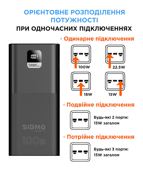Універсальна мобільна батарея Sigma mobile XPower SI50A6QLX 50000mAh Black (4827798741313) Чорний Харьков - изображение 5