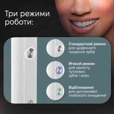 Электрическая зубная щетка Xiaomi Aurora T2 White Винница