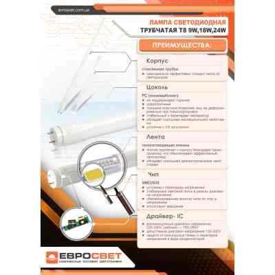 Лампочка EVROLIGHT L-1500 6400K 24Вт G13 T8 Винница