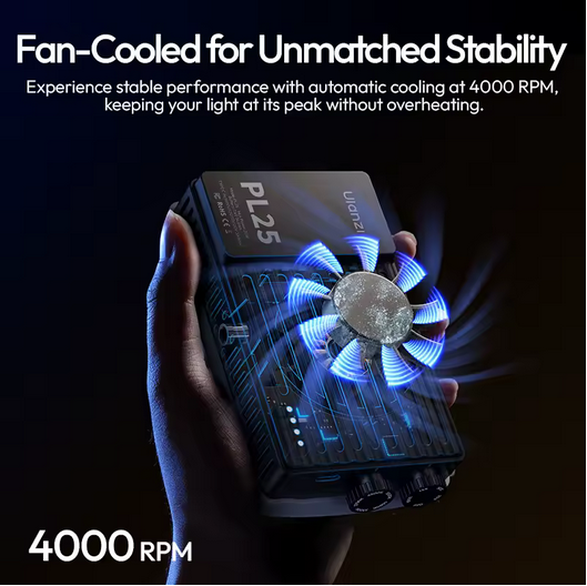 Светодиодная панель Ulanzi PL25 для видео съемки Киев