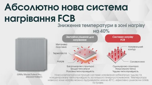 Портативний фумігатор Nitecore EMR05 захист від комах + пластини Київ