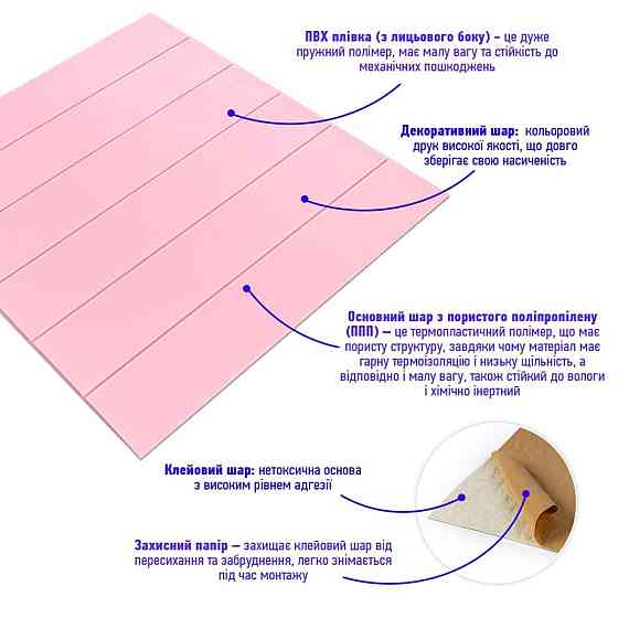 Самоклеюча 3D панель рожеве дерево Київ