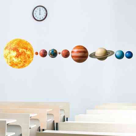 Наклейка космос Планеты на стену 50 на 70 см разноцветный Киев