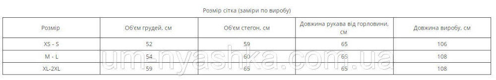 Жіноча лляна вишита сукня Петриківка-Жар-Птиця Кривий Ріг - фото 8