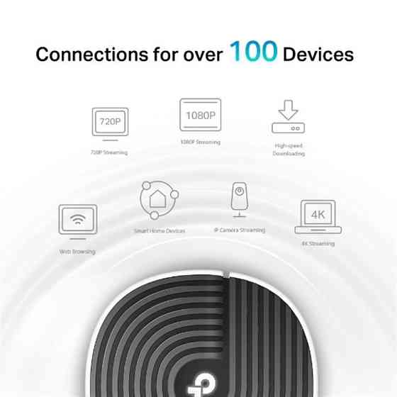 Комплект із трьох Mesh Wi-Fi маршрутизаторів TP-Link Deco S7 (3-pack) white Харків