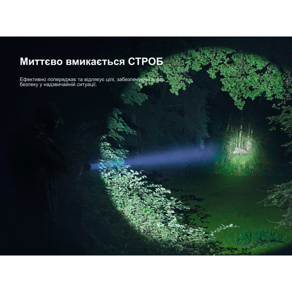 Далекобійний ліхтар Fenix HT18R v.2.0 Київ - фото 9