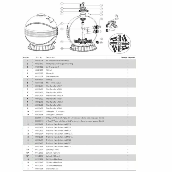Пісочний фільтр для басейну Emaux MFS20 D500мм. 10м3 / год Київ