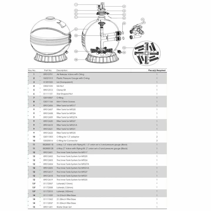 Пісочний фільтр для басейну Emaux MFS20 D500мм. 10м3 / год Київ - фото 2