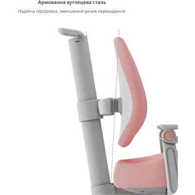 Дитяче крісло FunDesk Premio pink (222103) Вінниця