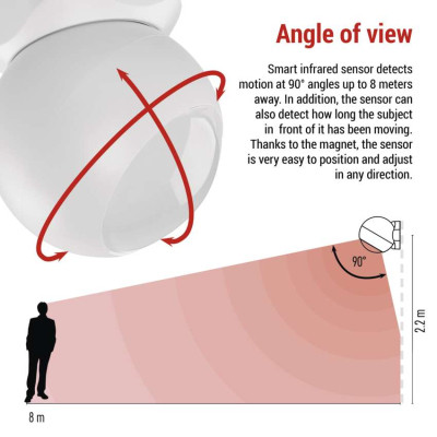 Датчик движения EMOS H5020 IP20 ZigBee (H5020) Винница - изображение 7