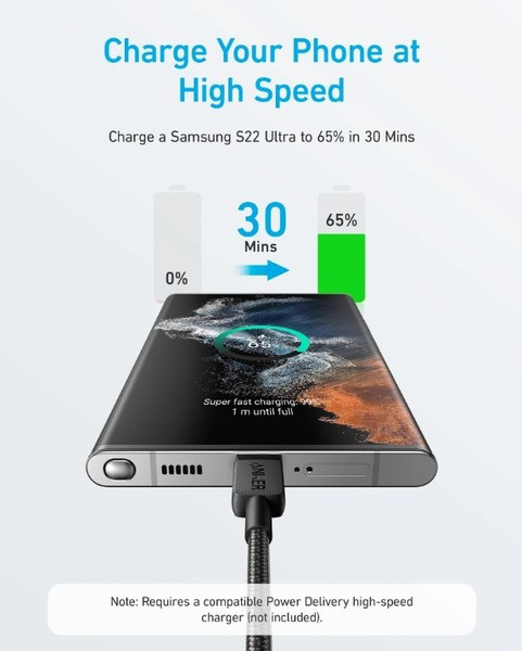 Кабель Anker 322 USB-C to USB-C - 1.8m Nylon Black (6962733) Киев - изображение 4