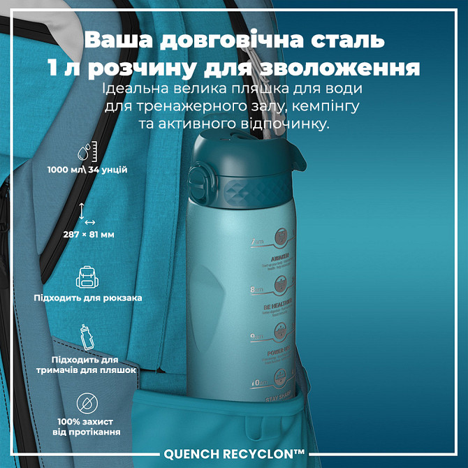 Пляшка для води ION8 1000 мл. BPA Free, Times To Drink, (ЕКО пляшка) BPA Free, Teal & Blue Каменское - изображение 5