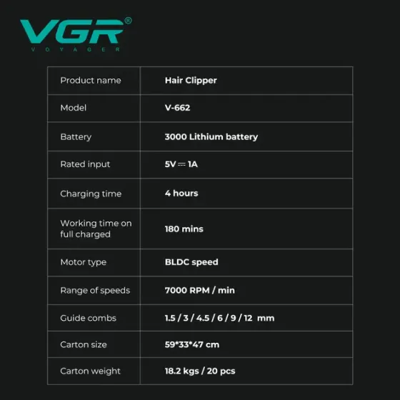 Аккумуляторная машинка для стрижки VGR V-662 GREEN, 7000 RPM, 6 насадок, LED дисплей Коломыя