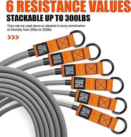 Набір еспандерів HPYGN Heavy 6шт 136кг Луцк