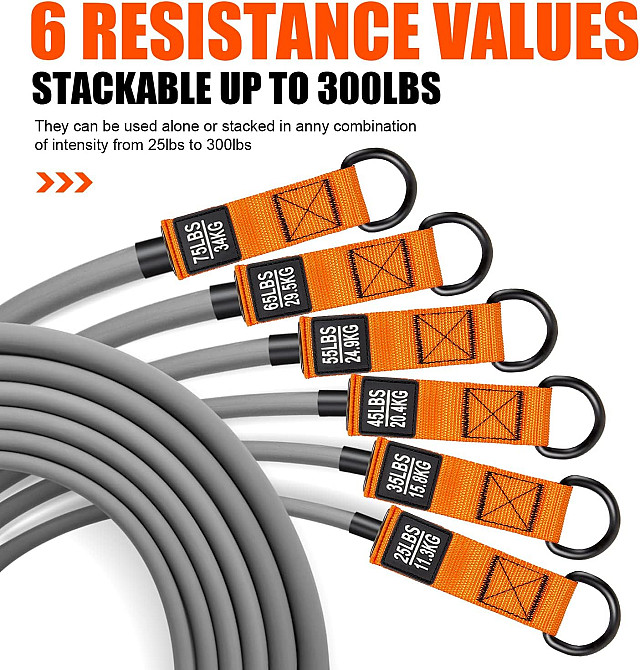 Набір еспандерів HPYGN Heavy 6шт 136кг Луцк - изображение 6