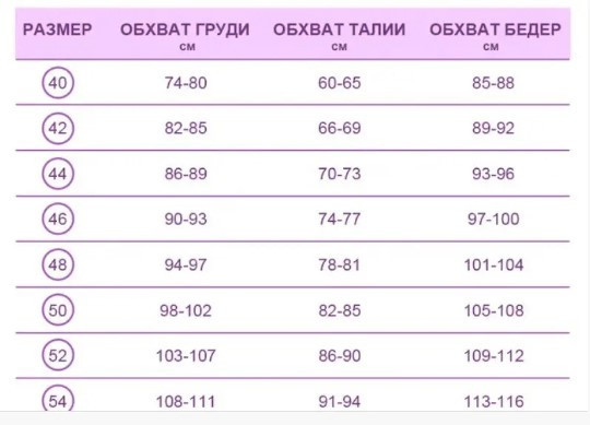 Жіночий купальник стрінги роздільний бордовий Київ - фото 3
