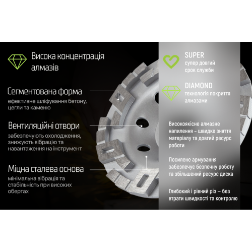 Alloid Pro. Диск алмазний шліфувальний Advanced Segment 125мм Одеса - фото 4