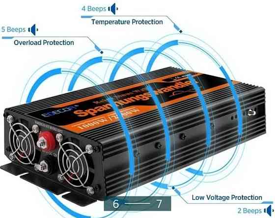 Новый Инвертор: EDECOA 1000W/2000W. Киев