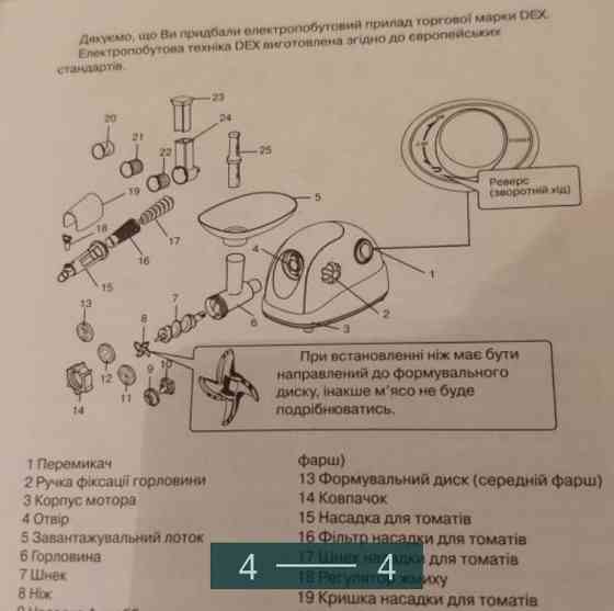 М'ясорубка: DEX DMG-155Q. Київ