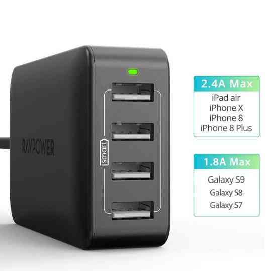 Адаптер живлення Ravpower rp-pc023 40w Луцьк