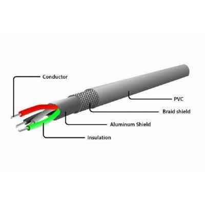Дата кабель USB 2.0 AM to Micro 5P Cablexpert (CC-mUSB2C-AMBM-6) Вінниця