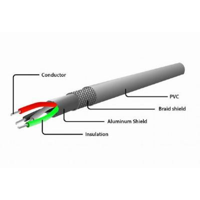 Дата кабель USB 2.0 AM to Micro 5P Cablexpert (CC-mUSB2C-AMBM-6) Вінниця - фото 3