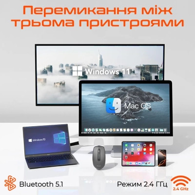 Мишка Meetion BTM100R Wireless/Bluetooth Black (MT-BTM100R-A) Вінниця - фото 3