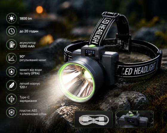 Налобний ліхтар UKC M8 Pro Type-C акумуляторний LED, яскравий, легкий, для туризму та риболовлі Одеса