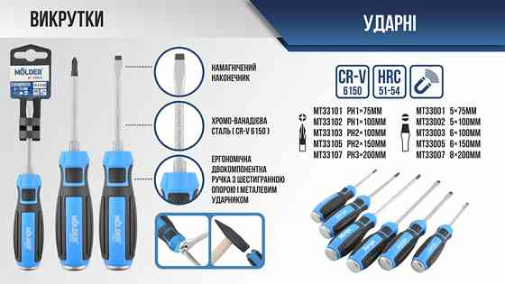 Отвертка Molder крестовая, ударная с шестигранной опорой PH2x150mm Львов