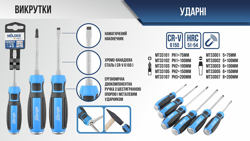 Отвертка Molder крестовая, ударная с шестигранной опорой PH2x150mm Львов - изображение 3