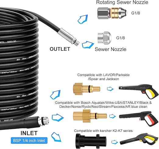 Шланг для чистки каналізації до мийки високого тиску Ajiteogy (комплект для Karcher K2-K7) 30 метрів Луцьк