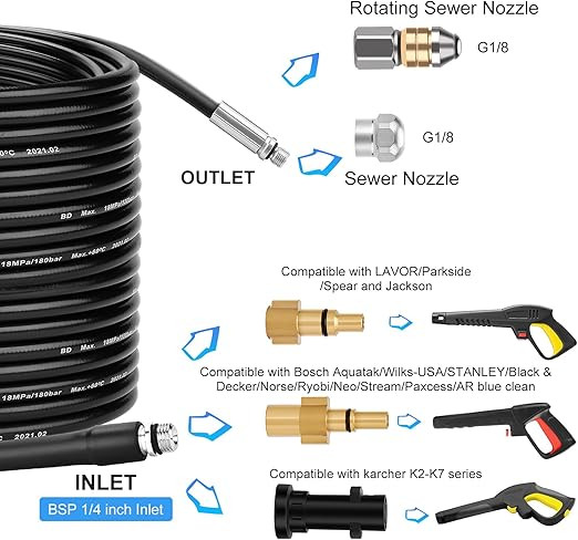 Шланг для чистки каналізації до мийки високого тиску Ajiteogy (комплект для Karcher K2-K7) 30 метрів Луцьк - фото 3