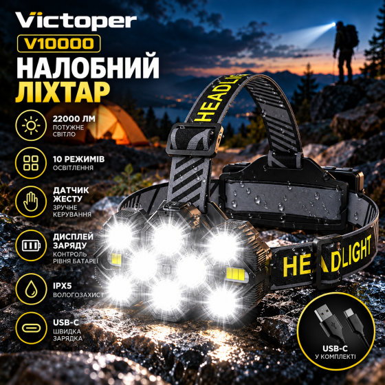 Акумуляторний налобний ліхтар Victoper V10000, 22000 лм, 10 режимів, датчик жесту, дисплей заряду, IPX5 Київ