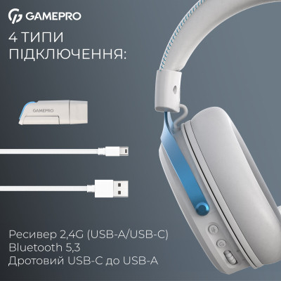 Навушники GamePro Asgard Skadi Wireless White/Blue (HSW191WB) Вінниця - фото 12