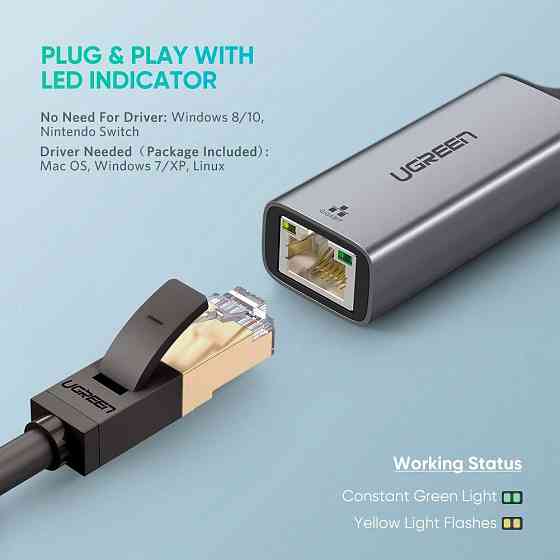 Зовнішня мережева карта / Мережевий адаптер USB 3.0 Gigabit Ethernet LAN RJ45 Ugreen 50922 (10/100/1000Mbps) Николаев
