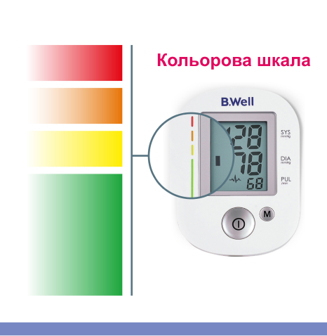 Полуавтоматический тонометр PRO-30 Днепр - изображение 2