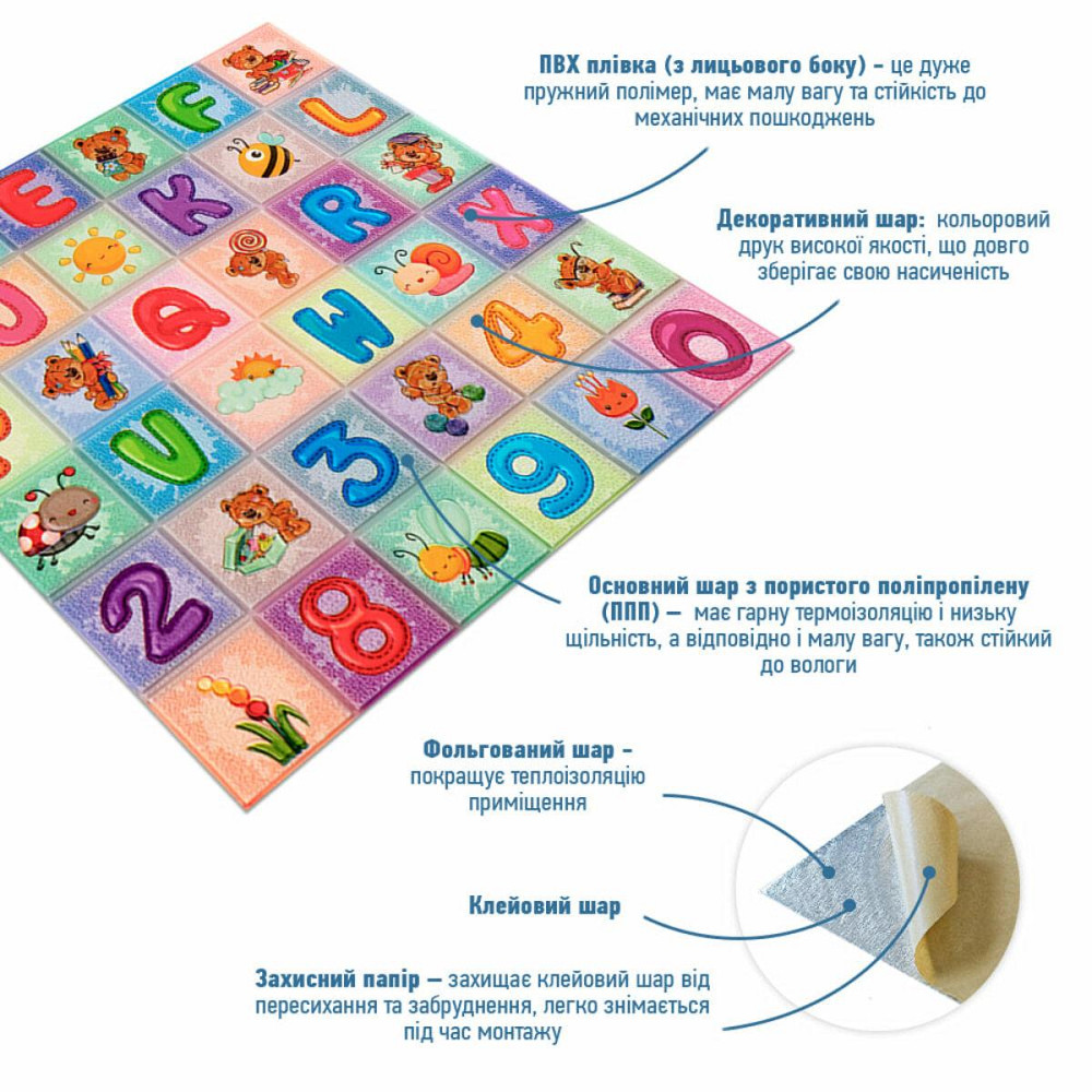 Набор панелей стеновых 3D 700х1400х4мм Алфавит (2шт) SW-00002352 Киев - изображение 4