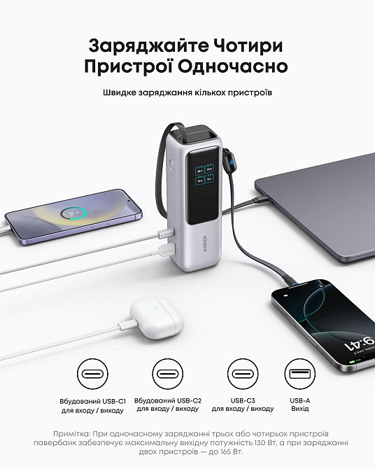 Портативний зарядний пристрій Anker 25000 mAh 165W PD Built-In Double USB-C Cables Silver (7160683) Київ - фото 10
