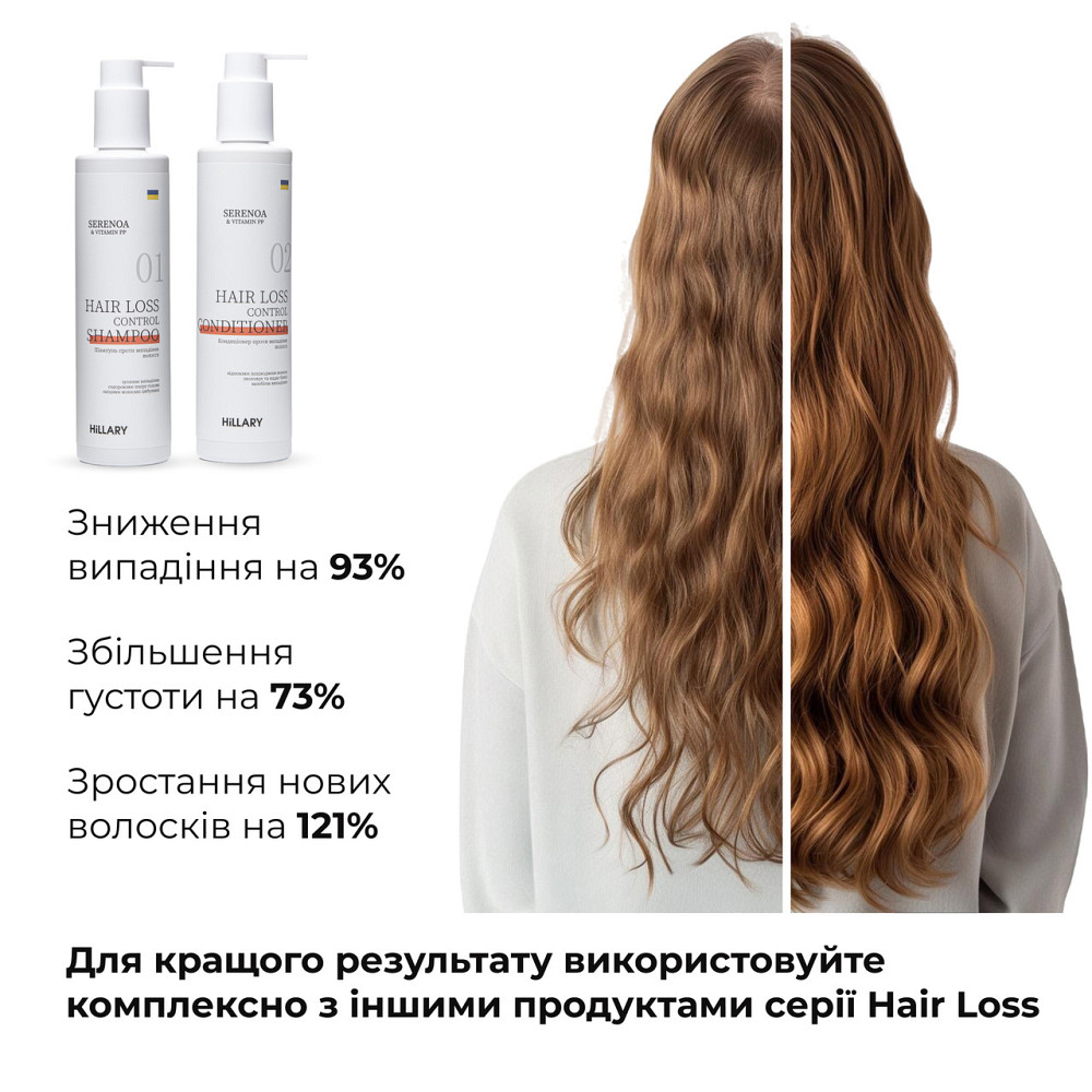 Набор Serenoa & РР Hair Loss Control, 500 мл + Натуральная маска Bamboo, 200 мл Киев - изображение 2