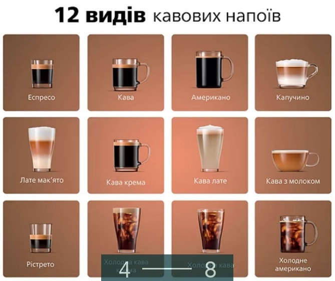 Кавомашина автоматична Philips EP4443/70 Київ - фото 5