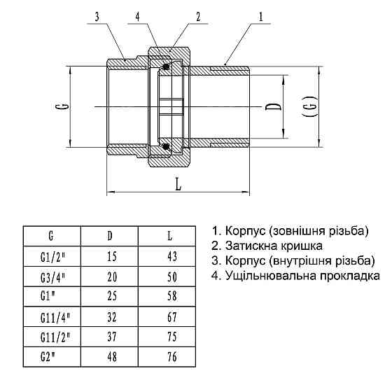 Згін-американка прямий PROFESSIONAL 1/2" НІКЕЛЬ QP160 Київ