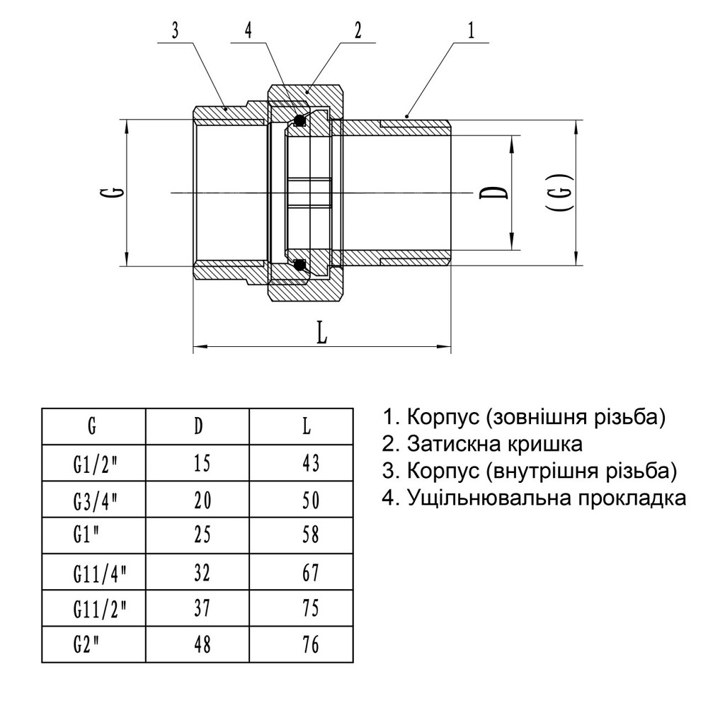 Згін-американка прямий PROFESSIONAL 1/2" НІКЕЛЬ QP160 Київ - фото 3