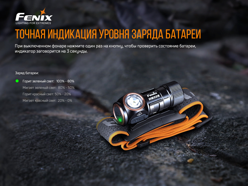 Ліхтар налобний Fenix HM50R V2.0 Киев - изображение 14