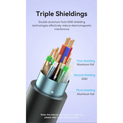 Кабель HDMI M - M, 10.0 м, V2.0, 4K 60Гц, Aluminum Alloy Blue Vention Винница - изображение 7