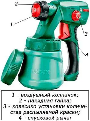 Професійний електричний фарборозпилювач Bosch PFS 2000 : 440 Вт, нанесення фарби 1.5 м² за 1 хв, контейнер 800 мл Київ - фото 2
