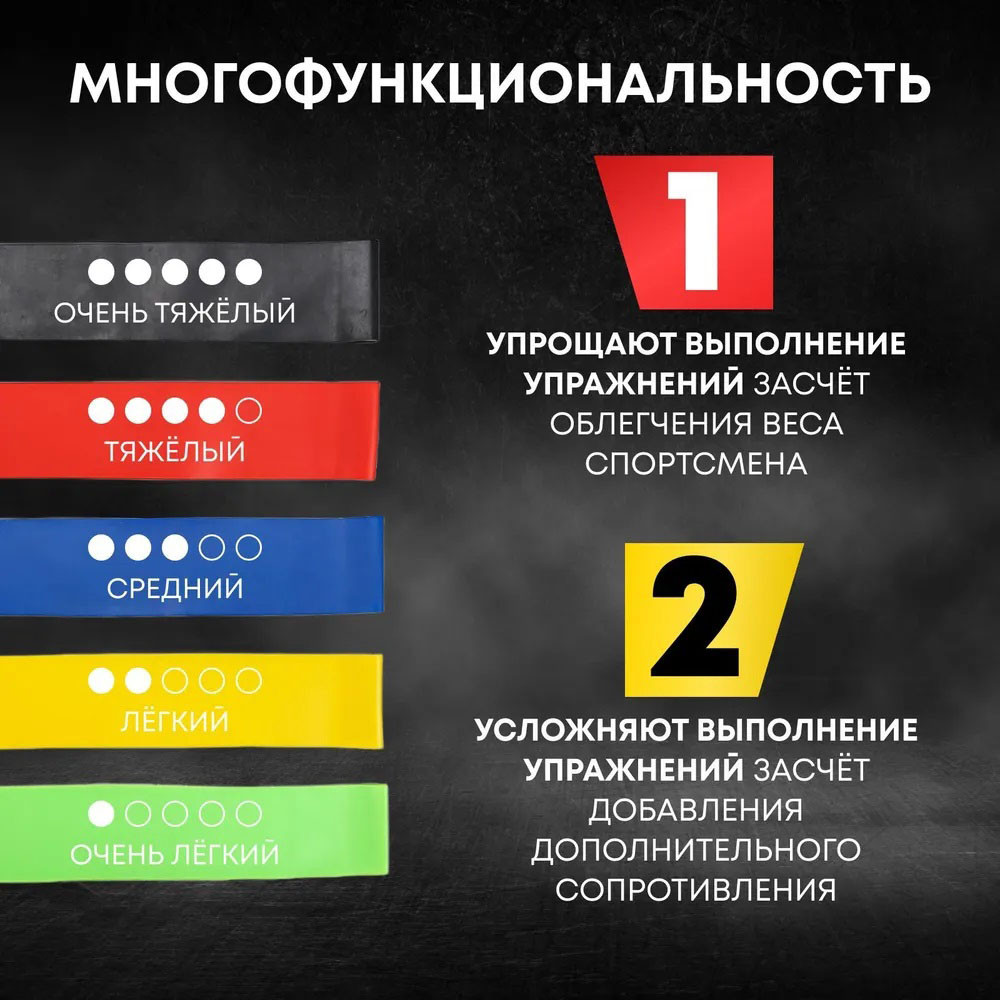 Спортивная резинка для рук, Эспандер петля для фитнеса Резиновые кольца фитнеса SI-98 Львов - изображение 8