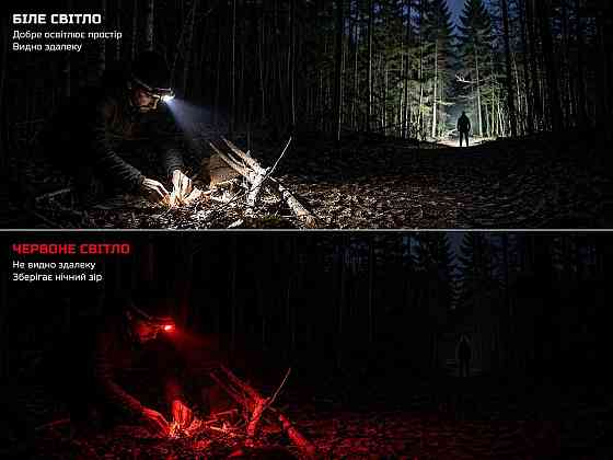 Налобний ліхтар з червоним світлом H25B Pro 500 лм Type-C IPX6 (без акумулятора) Київ