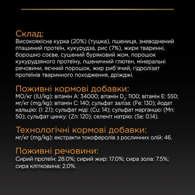 Сухой корм для собак Purina Pro Plan Dog Small&Mini Adult с курицей и рисом 3 кг (7613035114920) Винница - изображение 10